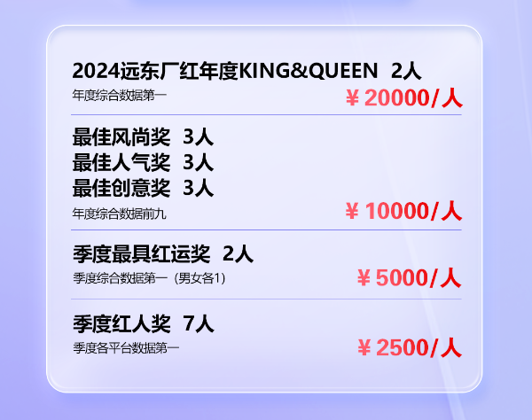 廠紅計(jì)劃帶著大獎(jiǎng)來(lái)了 ！